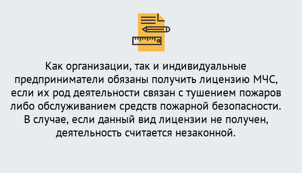 Почему нужно обратиться к нам? Зеленогорск Лицензия МЧС в Зеленогорск