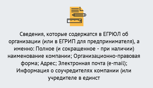 Почему нужно обратиться к нам? Зеленогорск Внесение изменений в ЕГРЮЛ 2019 в Зеленогорск